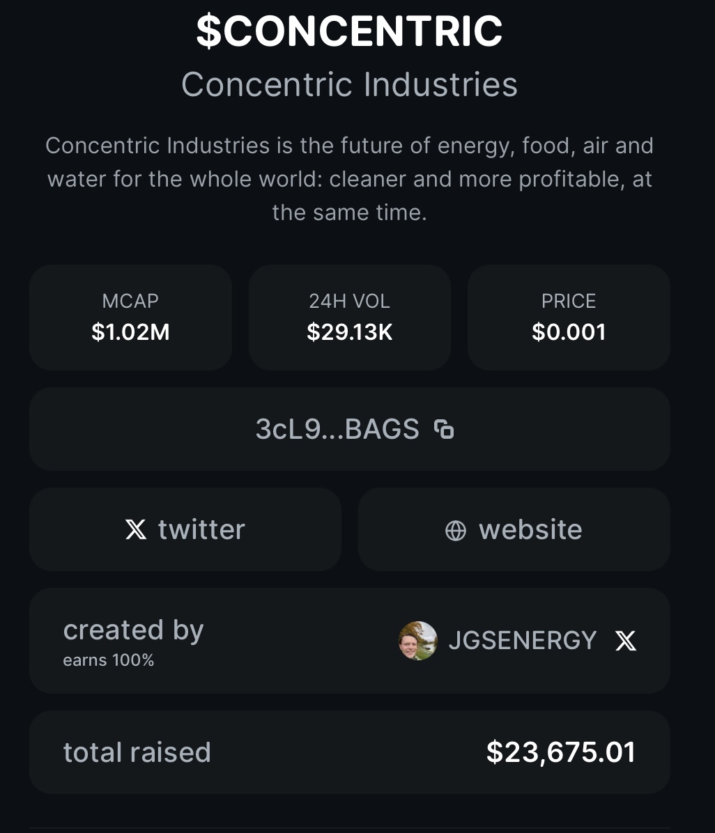 BNNBags's tweet image. BREAKING: #CONCENTRIC HAS RAISED $23,675 FOR BUILDING THE FUTURE OF ENERGY, FOOD, AIR &amp;amp; WATER FOR THE WHOLE WORLD.

@BagsApp IS CHANGING HOW COMPANIES CAN CREATE SUSTAINABLE CASH FLOW.