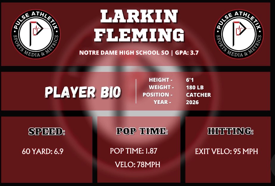 Larkin Fleming tweet media
