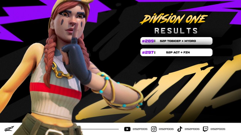 Strive 2 Perfection tweet media