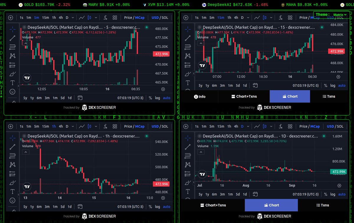 Dev Twenty-Seven 🇺🇸🇮🇹🇧🇷 tweet media