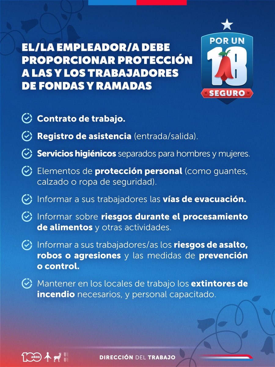 Dirección del Trabajo tweet media