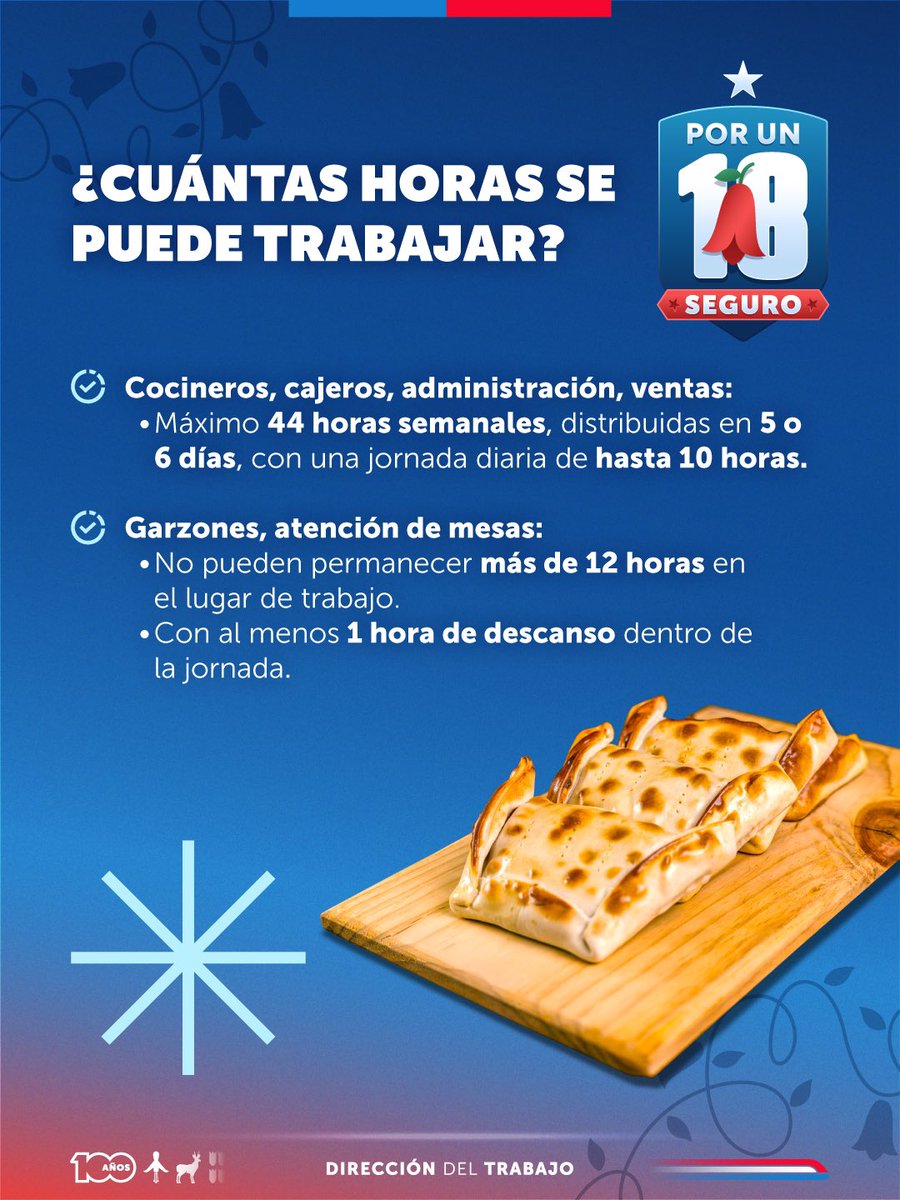 Dirección del Trabajo tweet media