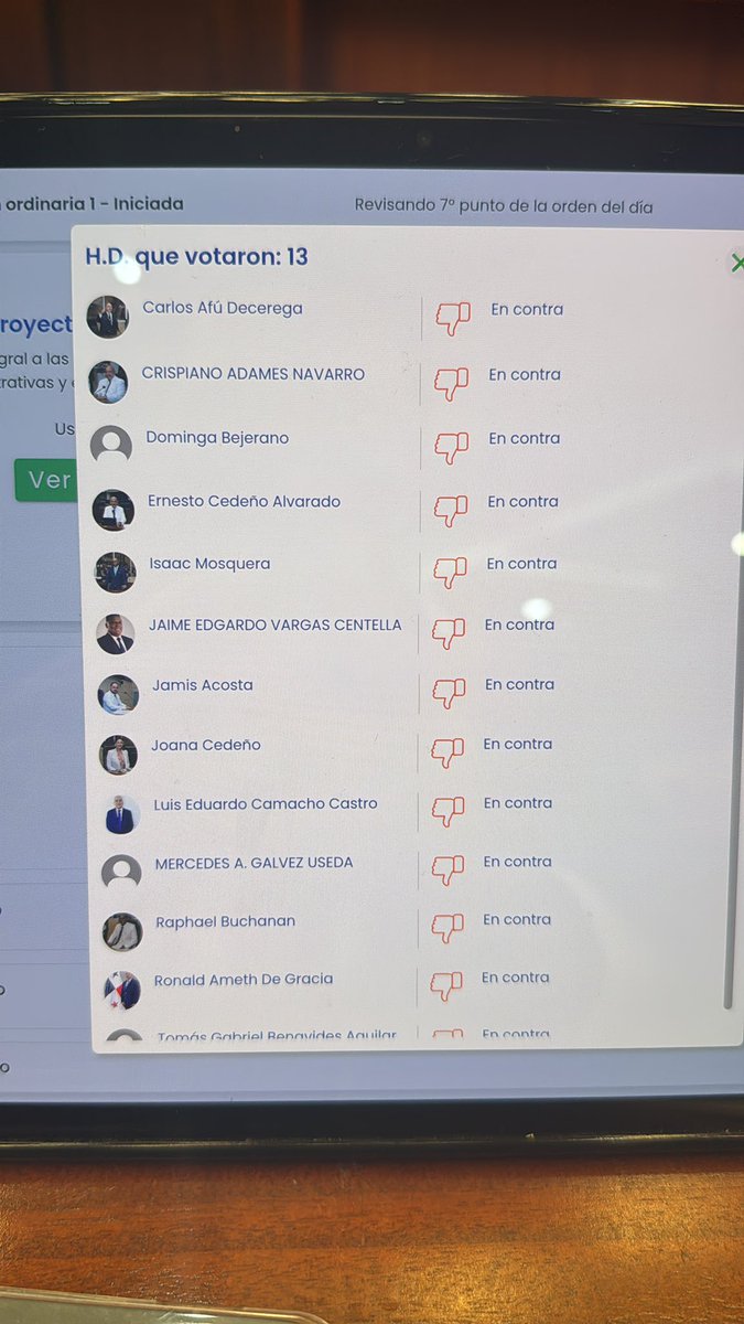 Lamentable esta Asamblea. Por los mismos de siempre. 

Acabaron de rechazar el proyecto de ley de protección de denunciantes. 

Aquí está quienes votaron en contra. Le temen a los proyectos anticorrupción!