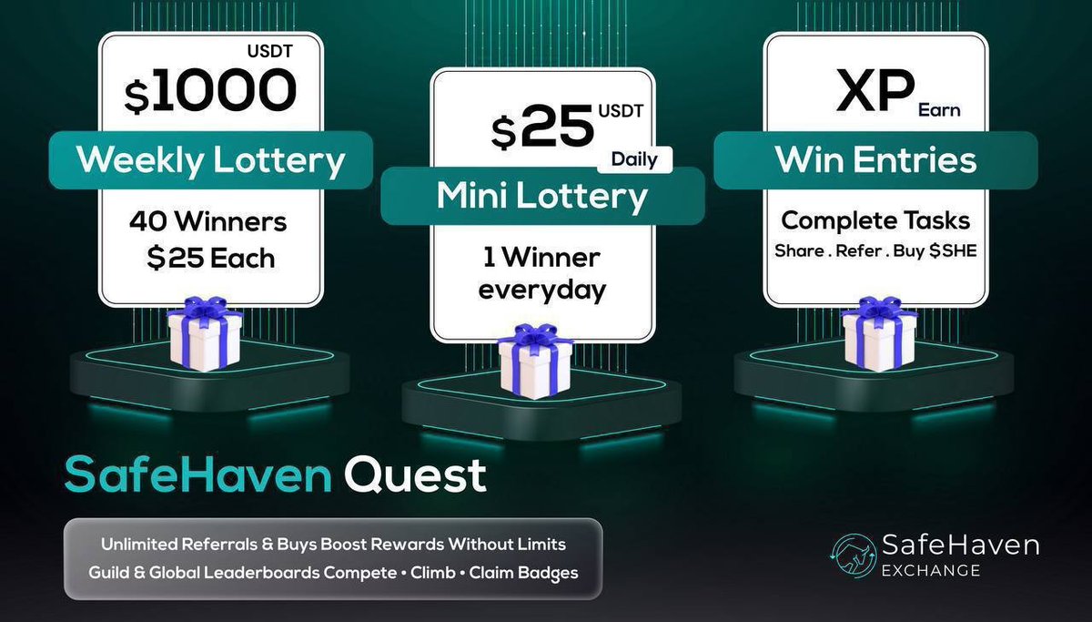 SafeHaven Exchange tweet media