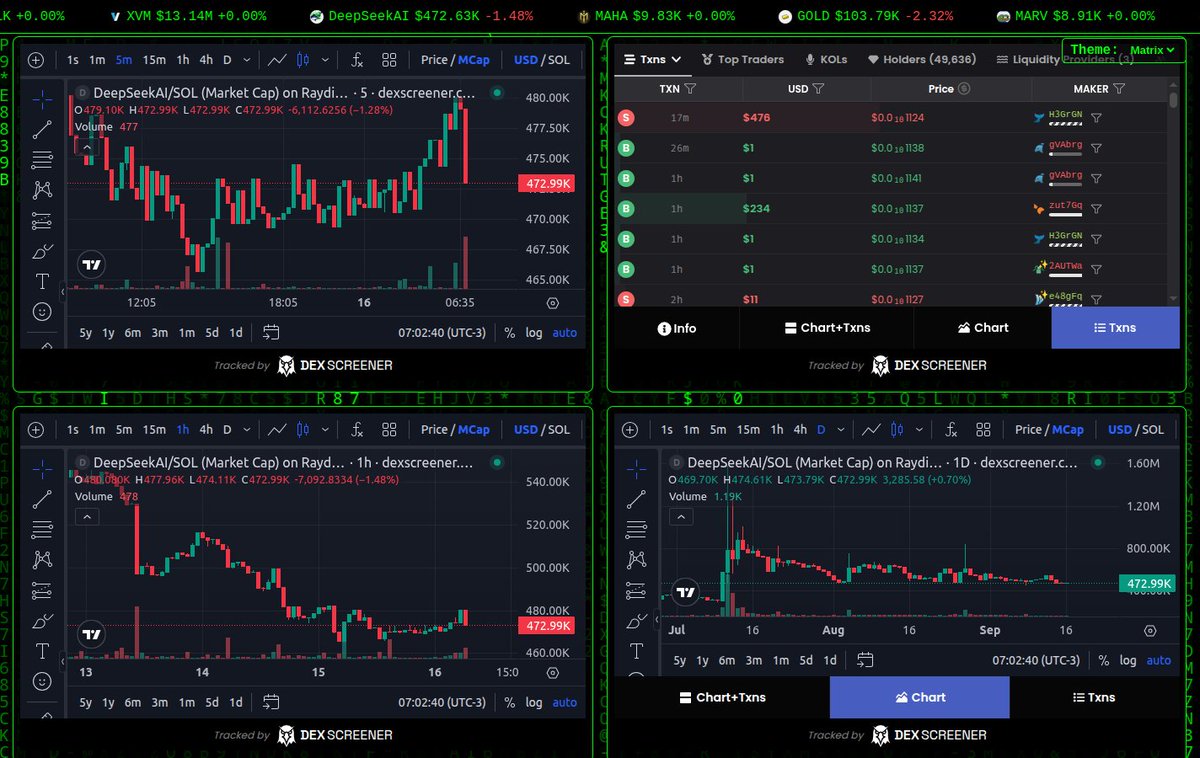 Dev Twenty-Seven 🇺🇸🇮🇹🇧🇷 tweet media