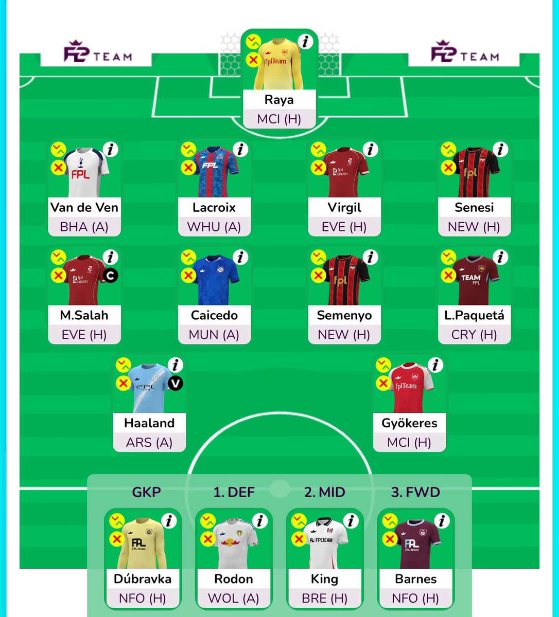 vtmpi's tweet image. Salah draft