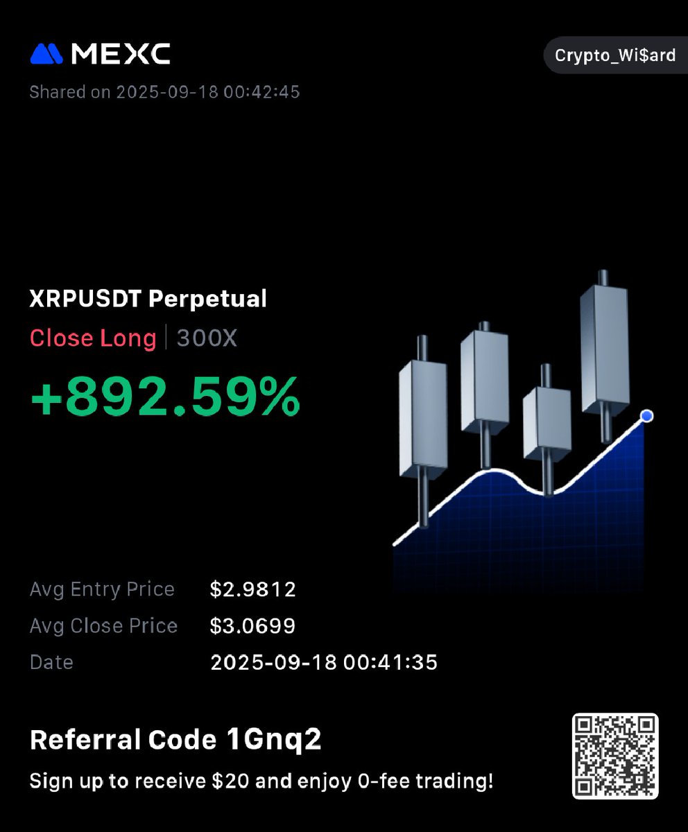 Crypto wizard 👑 tweet media