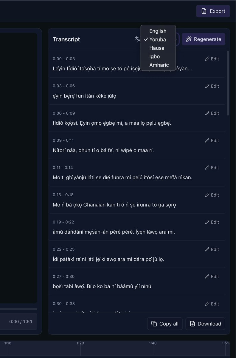 I really love building things and solving problems. Yesterday, I built a project on Spitch that uses African voice models and languages to generate captions and dubbed translations for videos - something that could be really useful for content creators. If you’re interested in