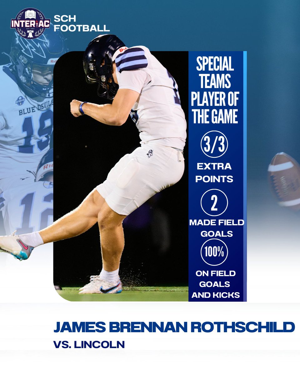 SCH Blue Devils Football (@schfootball) on Twitter photo 
