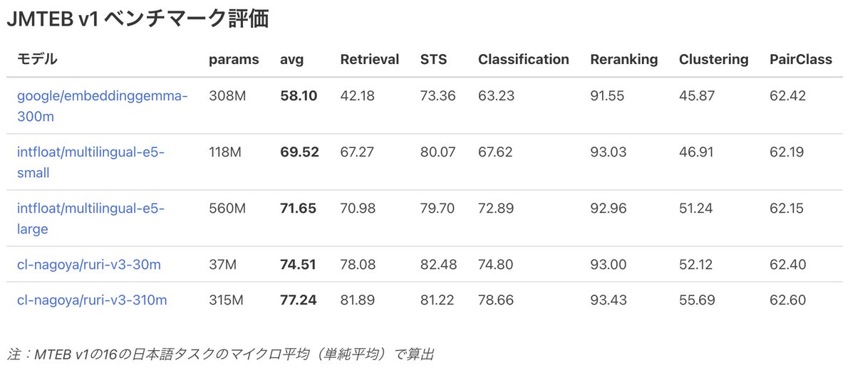 セコン tweet media