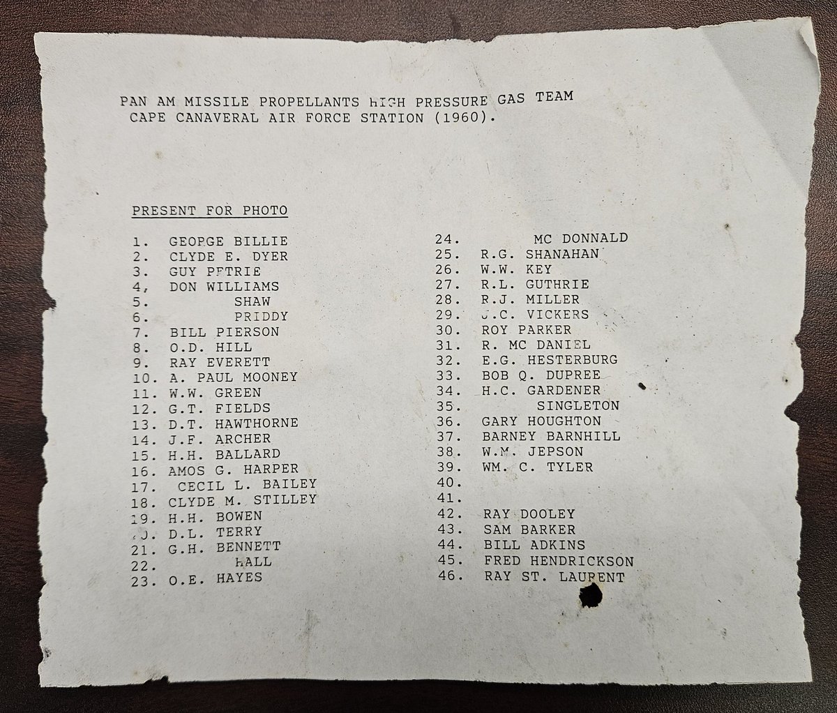 We discovered these in an abandoned facility on Cape Canaveral Space Force Station. Not only a rare glimpse of early Cape workers but also their names!
<a href="/ccspacemuseum/">Cape Canaveral Space Force Museum</a>