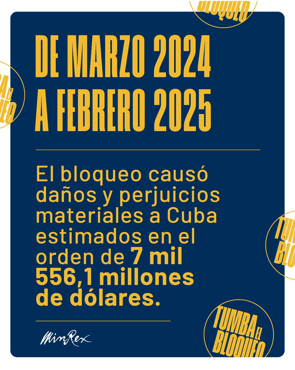 El bloqueo de Estados Unidos, recrudecido hasta la asfixia, sigue siendo el principal obstáculo para el desarrollo económico y social de #Cuba. 

De marzo 2024 a febrero 2025, los daños causados se estiman en 7 mil 556,1 millones de dólares.

#TumbaElBloqueo