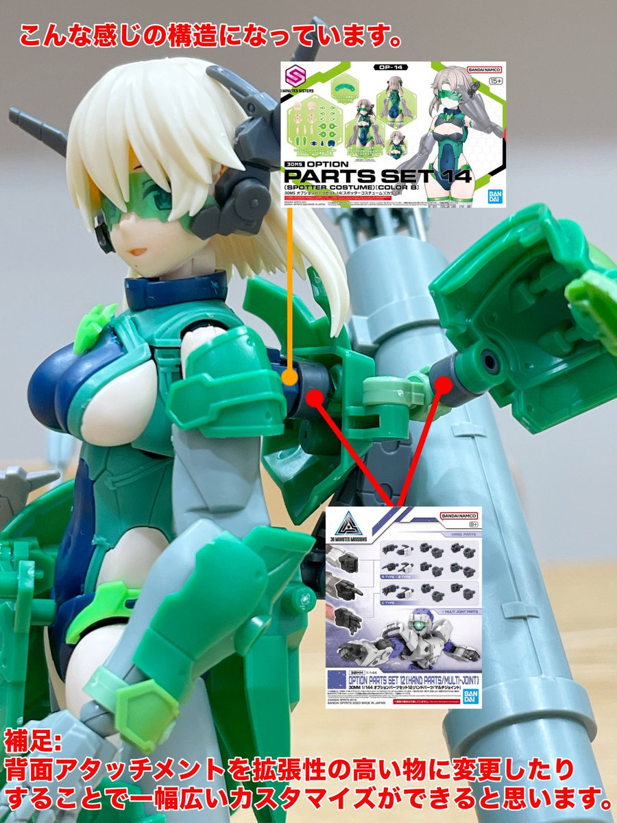リピーター☘️M&M様30:30説 ◇ まっちゃん カワサキ ZX-4R SE ZX-4RR 2024-2025｜LCIPARTS