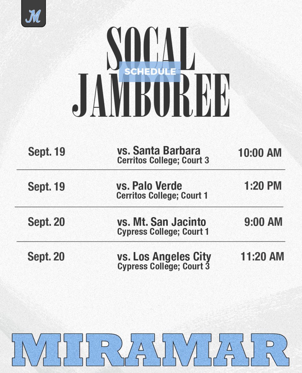 🚨 🚨 So Cal Jamboree 🚨 🚨 <a href="/FullTimeHoops1/">Aaron Burgin</a> <a href="/sgnlthelgthoops/">John Bynum Jr.</a> <a href="/JUCOadvocate/">JUCOadvocate - Brandon Goble</a> <a href="/WWFE_RCT/">WeWorkforEverything Recruiting</a>