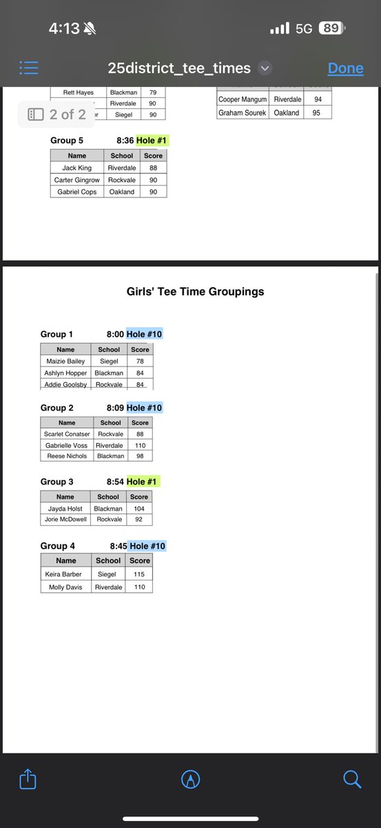Tomorrow is the district tournament! These three have been playing together since middle school and will play one last district tournament! Proud of the team and all the work they have put in this season. Let’s go Rockets!!! <a href="/RockvaleHigh_TN/">Rockvale High School</a> <a href="/RockvaleHS_Ath/">Rockvale High School Athletics</a>