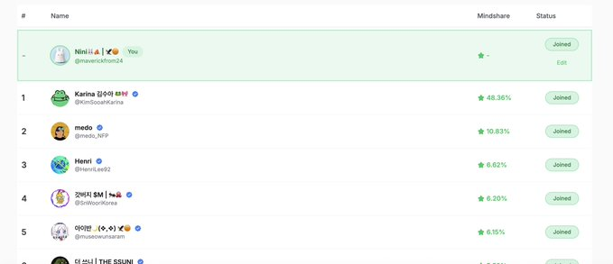 Nini🐰 tweet media