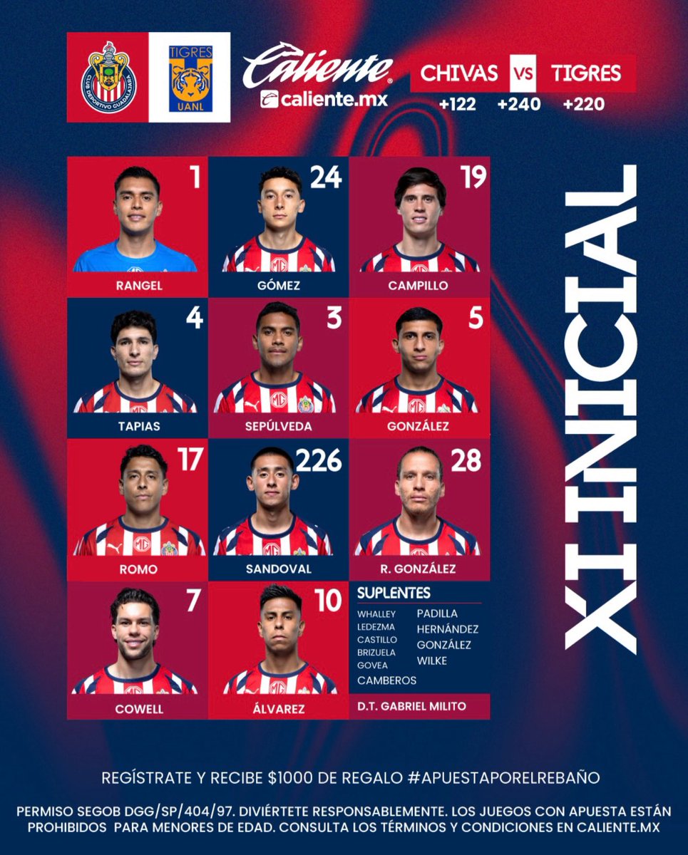 CHIVAS tweet media