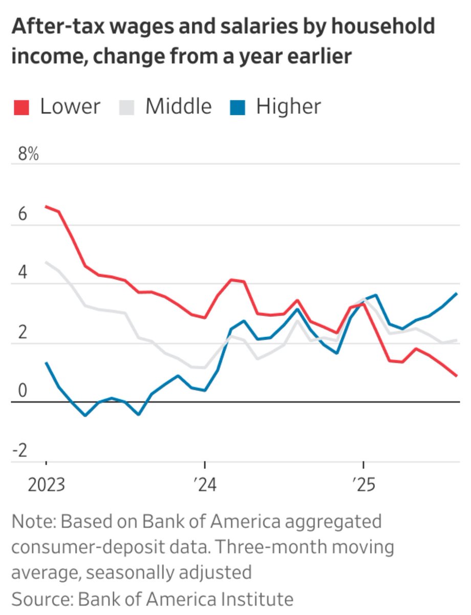 Paulo Macro tweet media