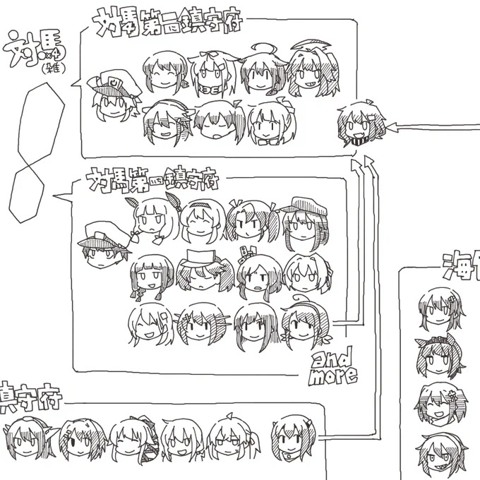 わたくしのヘッダーの全体像 