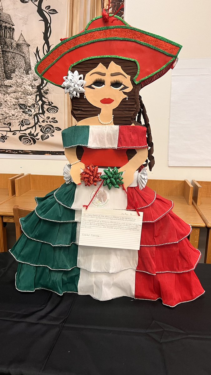 Maria P Molinares (Mapy) tweet media