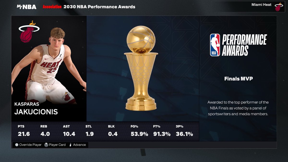 Birdey954theWin's tweet image. #internaldevelopment