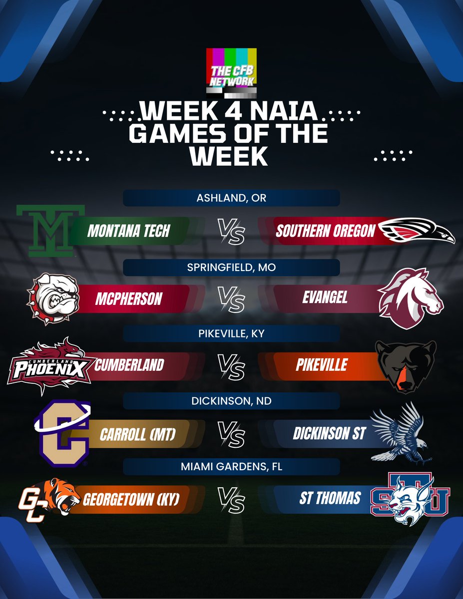 The College Football Network tweet media