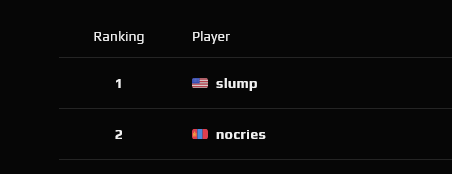 1bird_d's tweet image. 