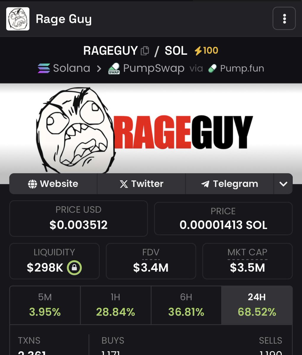 just some girl on tiktok with a thesis 🥲
GG $RAGEGUY