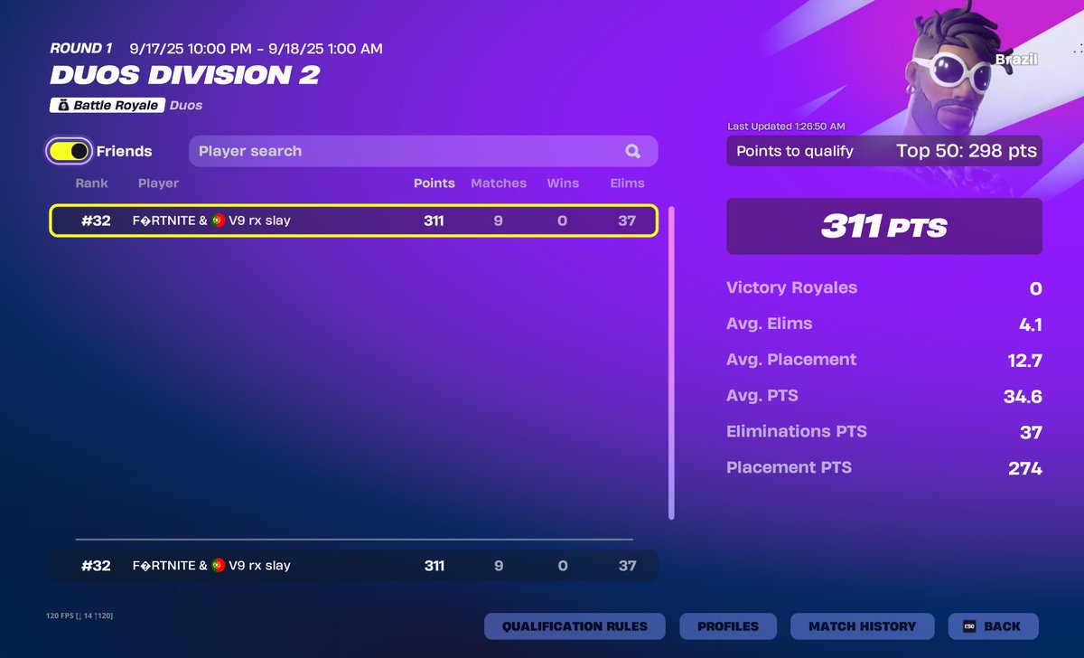 qualed div1 on brazil before EU <a href="/zabobtw/">z</a> <a href="/V9Esport13834/">V9-ESPORT</a>