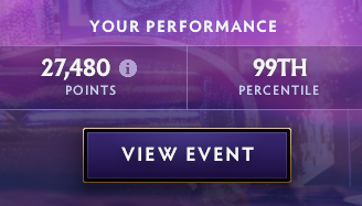 odeio a valve pq tá enrolando e me dando esperança de um milagre entre o top 1500..