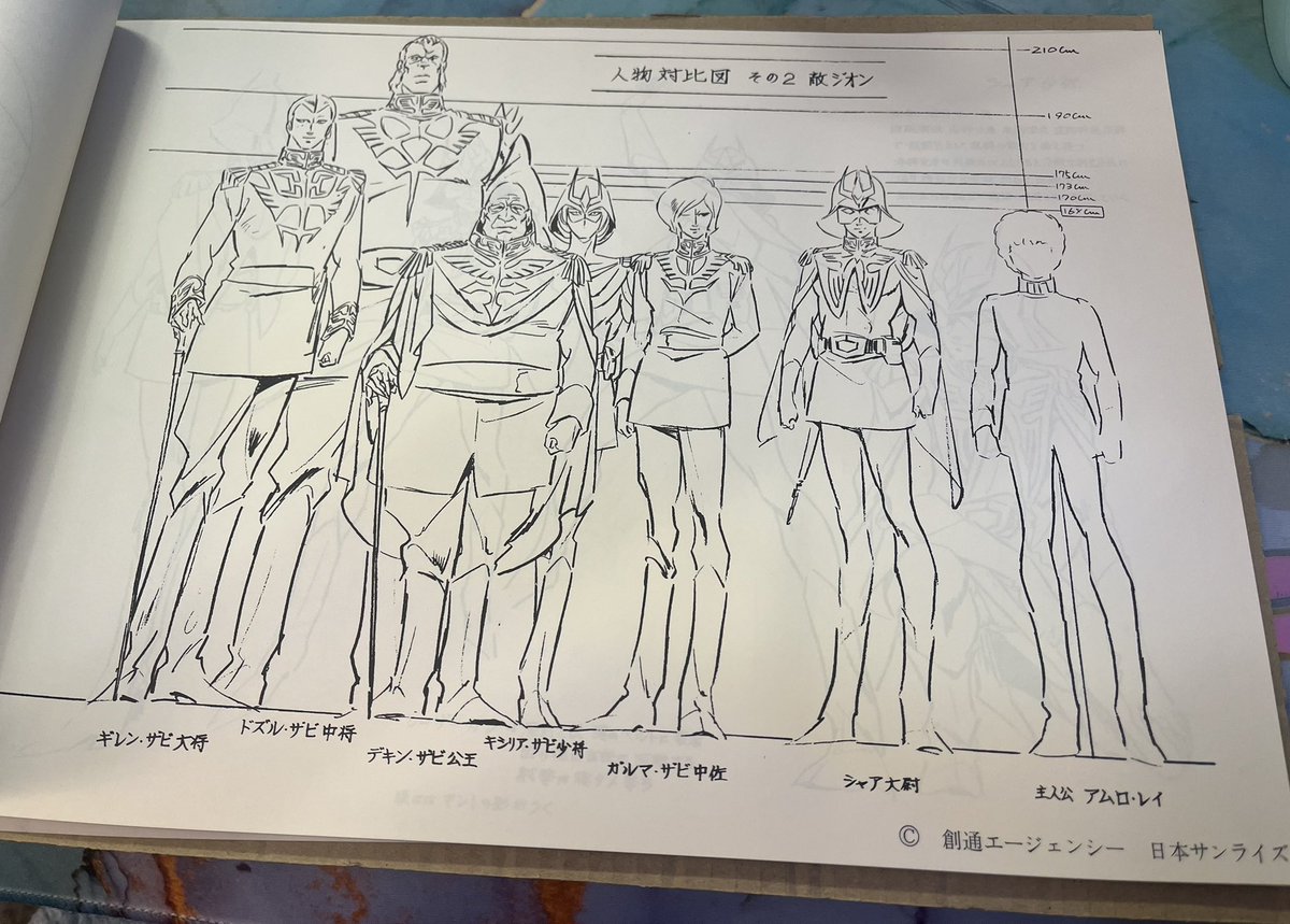 Baby_Beff's tweet photo. I collect anime production materials and my newest addition is this booklet from the original #Gundam anime from 1979. These booklets contain #modelsheets and size info and were given to animators working on the show. I have no idea how I’m going to display it, but I’m so excited https://t.co/jJmaeCii8N