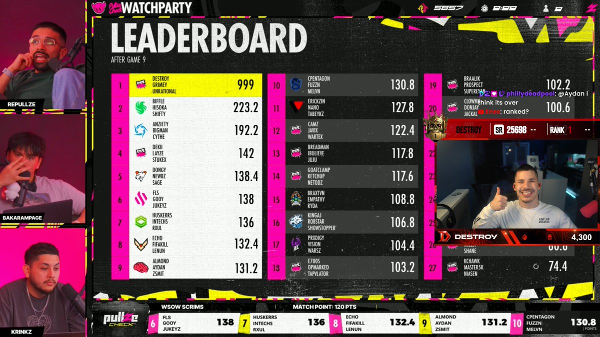 VP Destroy tweet media