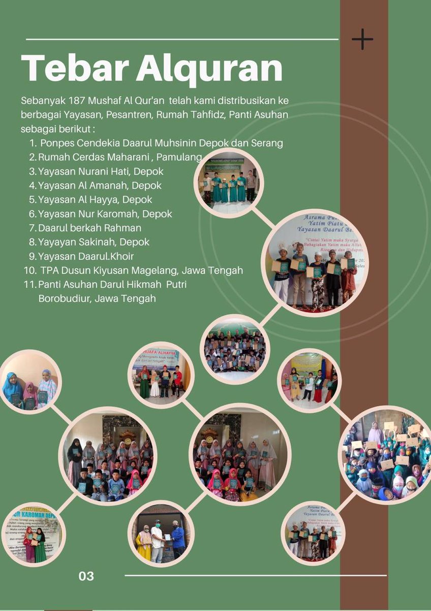 tyaramdhan92's tweet photo. Bismillah

Sedekahnya kecil pahalanya terus mengalir hingga Yaumil akhir membantu memberantas buta huruf Al Qur'an

Wakaf Al Quran 50Rb
Wakaf Juz Ammah 10Rb

Untuk konfirmasi  https://t.co/ITbRF3f0kb

Rek Wakaf 
Bank BRI  
094601051607532
Yayasan Sahabat Gomil Peduli Yatim https://t.co/p0Xroy1fJW