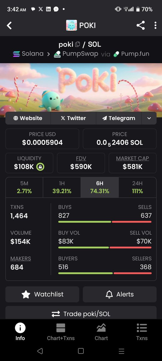 $poki 💹💹💹💹💹💹 . I hope you bought some.