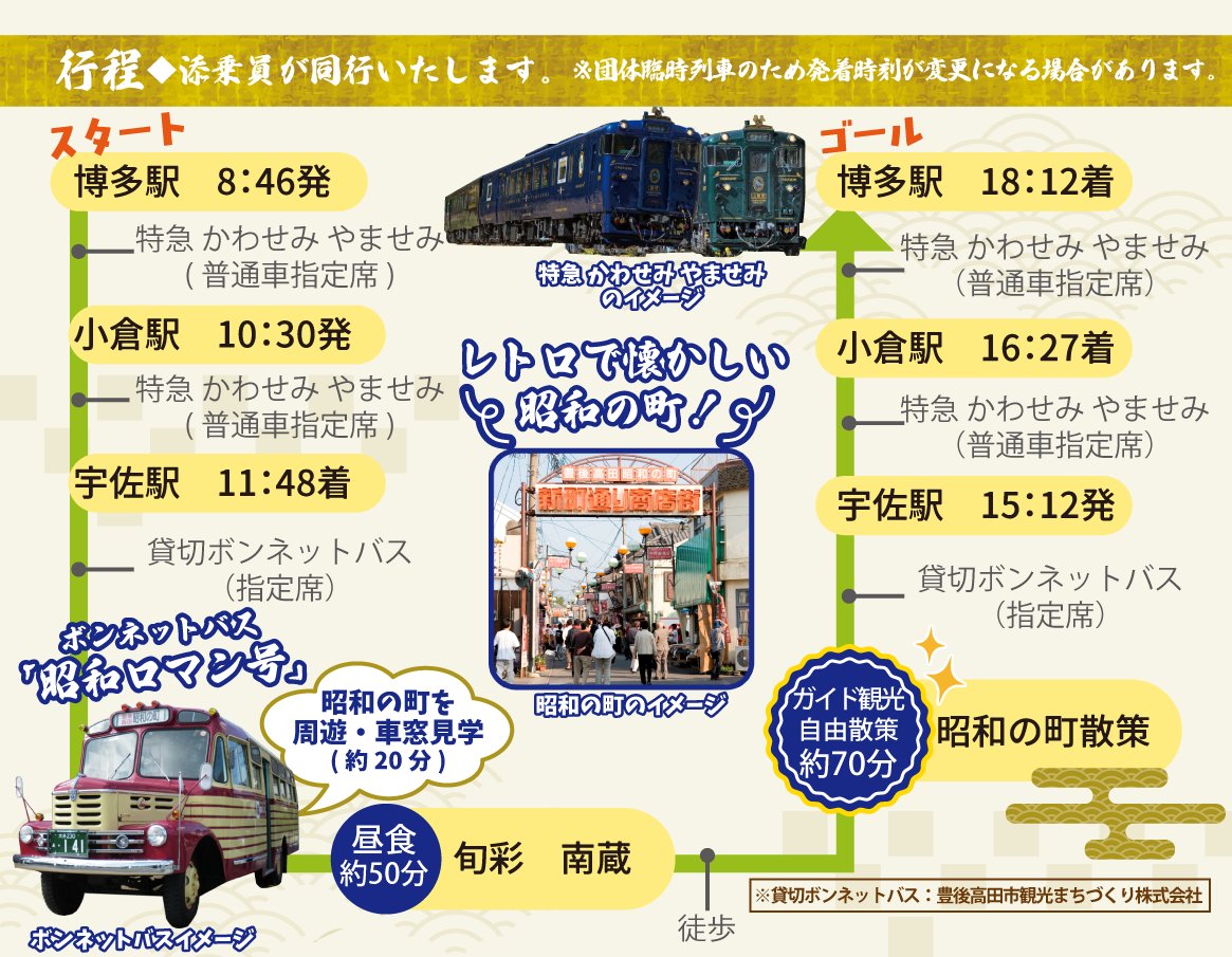 JRKhojin_travel's tweet photo. 【豊後高田コース】 https://t.co/eFEOq0XqkL