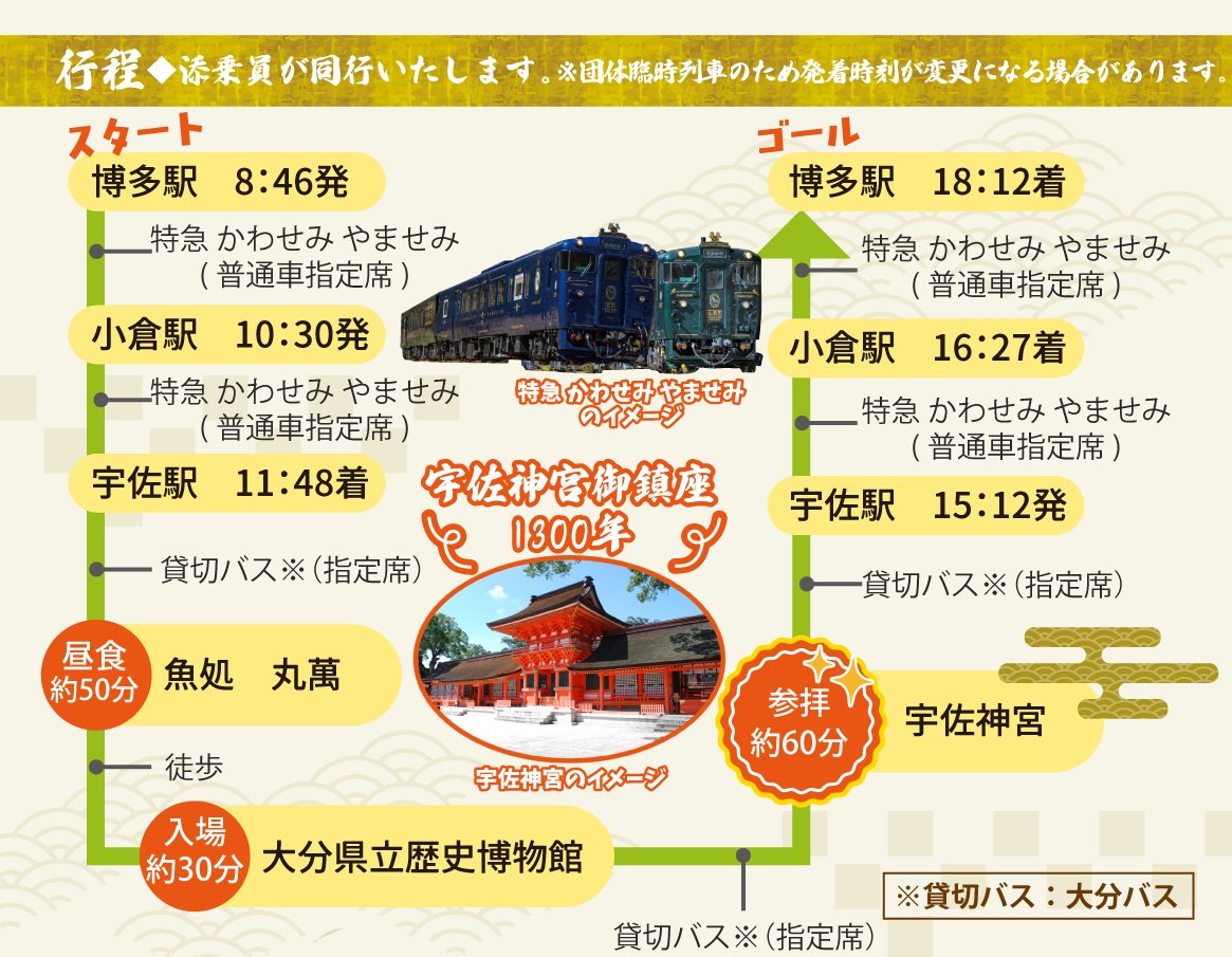 JRKhojin_travel's tweet photo. 【宇佐コース】 https://t.co/7MLjym8CXz