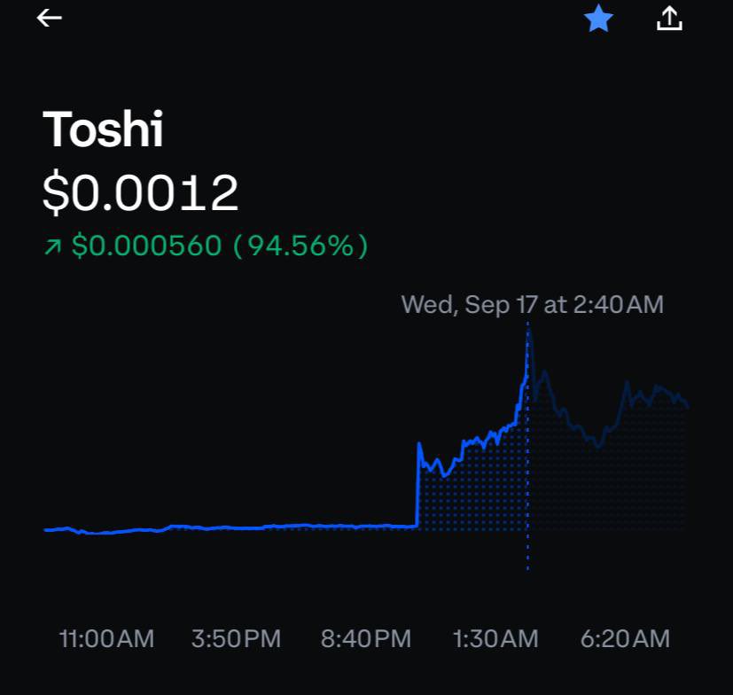Are you Listening ?💎
La Talk Radio Tuesday nights live !
latalkradio.com/content/techtr… 
2x on our call 💎 $toshi #eth #btc $btc $eth