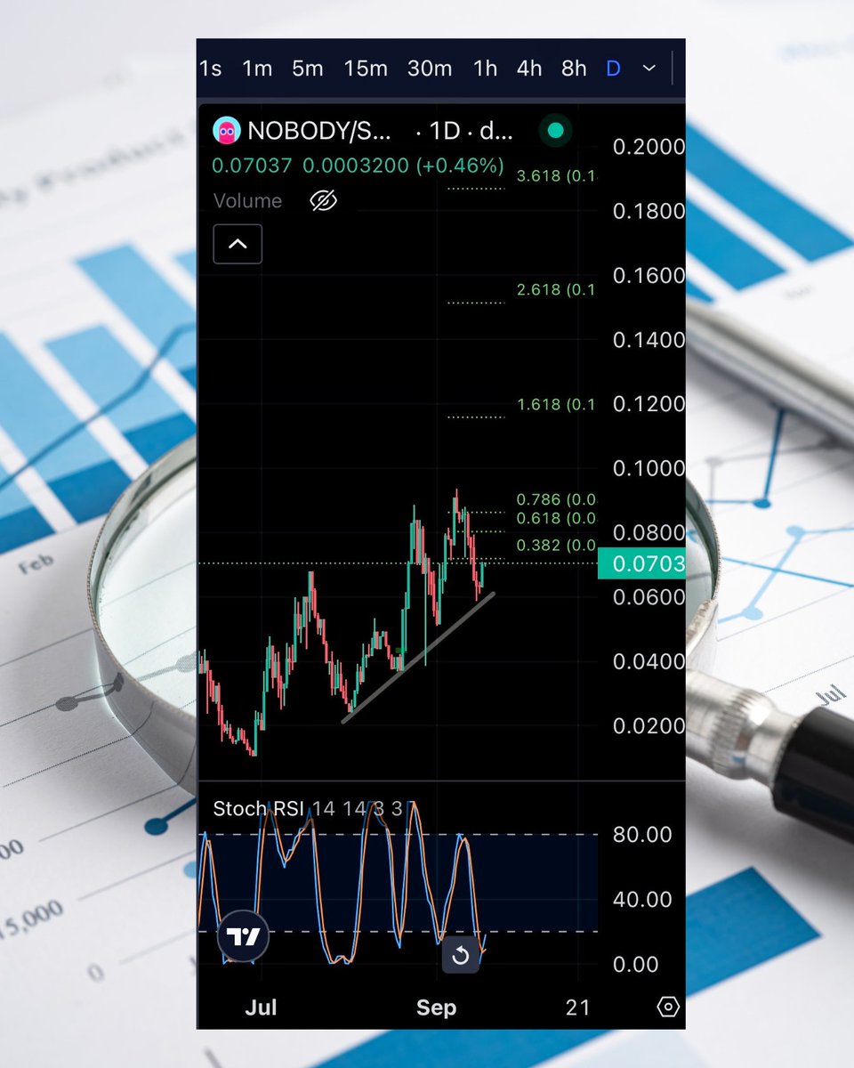 AlejandroParker.eth tweet media