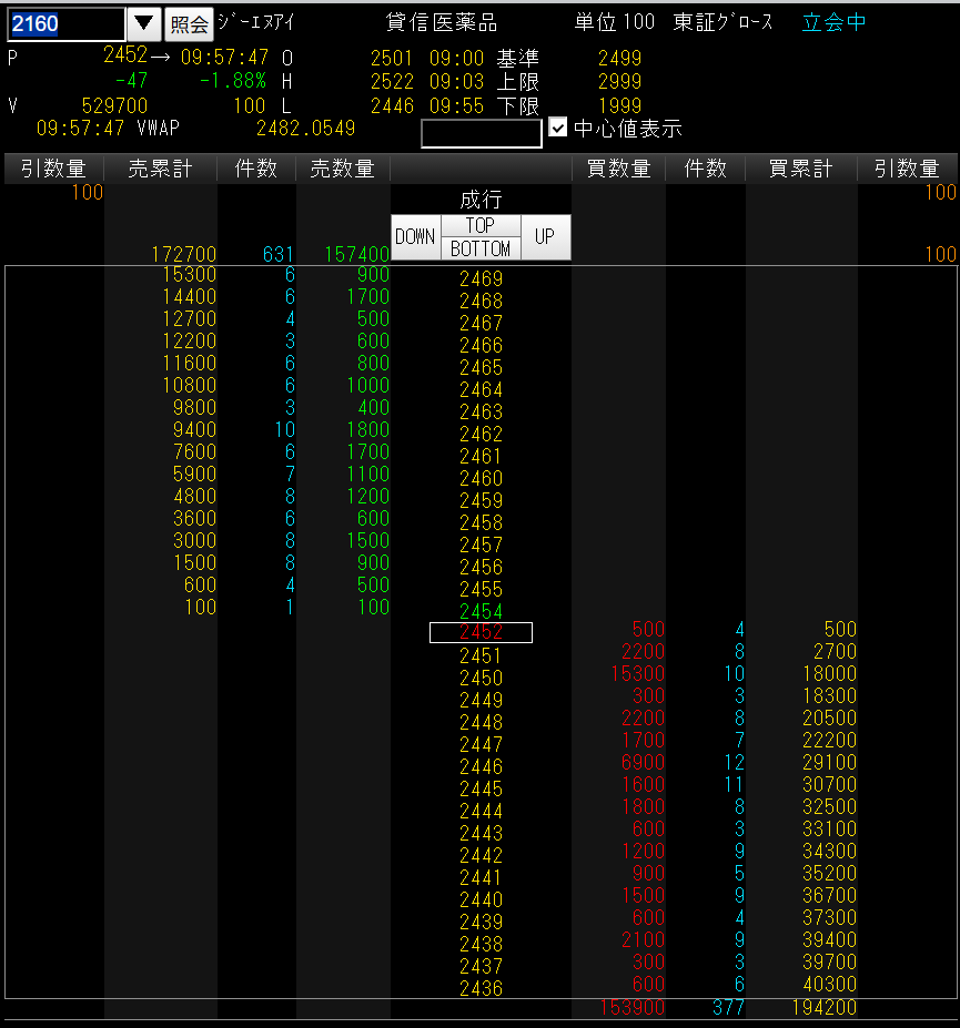 Akito (@Akito8868) / Posts / X