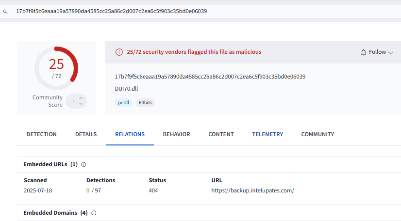 ThreatBookLabs's tweet image. Threat Alert:
#SideCopy: New Malware Sample Observed
Hash: 17b7f9f5c6eaaa19a57890da4585cc25a86c2d007c2ea6c5f903c35bd0e06039
C2: backup[.]intelupates[.]com
Analyst Note: Block/monitor the C2 and hashes immediately.
ThreatBook Intelligence: na2.hubs.ly/H018mGK0
