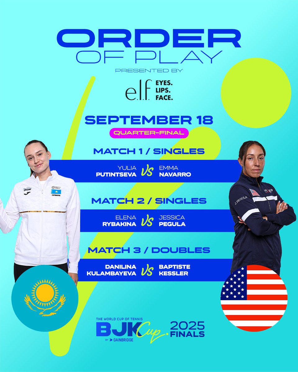 BJKCup's tweet image. Your order of play, is served 👀

18-time World Champions USA take on Kazakhstan, a nation looking to reach their first ever semi-final 🇰🇿🇺🇸

#BJKCup | @elfcosmetics