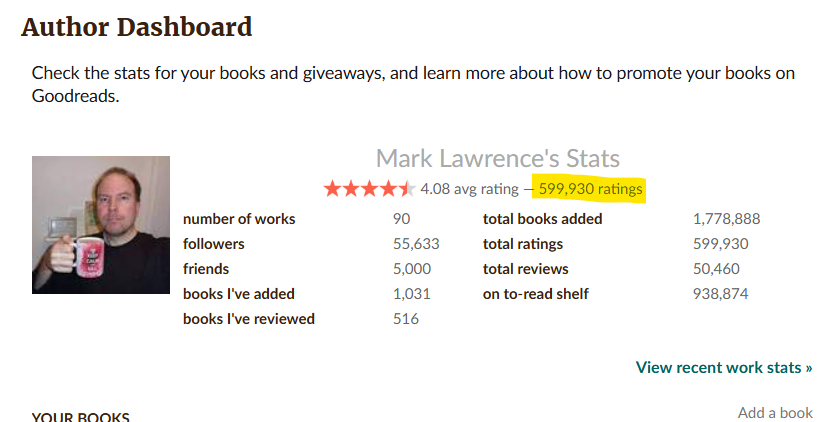Mark Lawrence tweet media