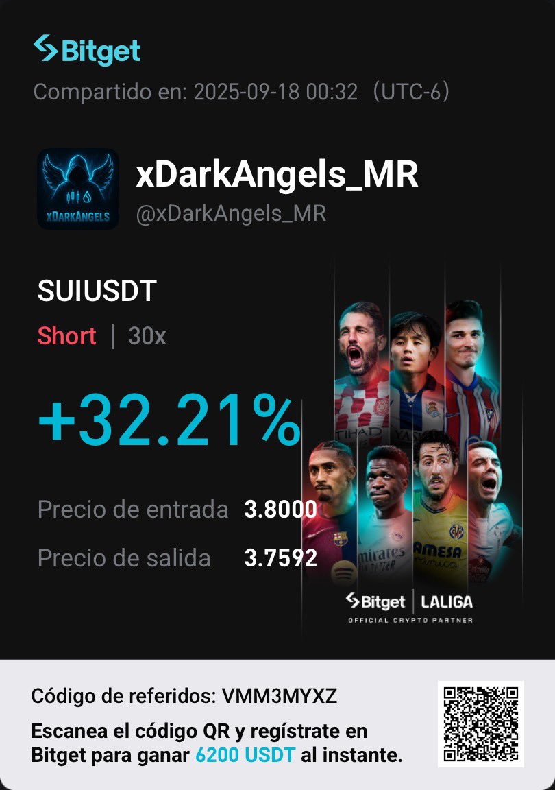 xDarkAngels | Iván Meza tweet media