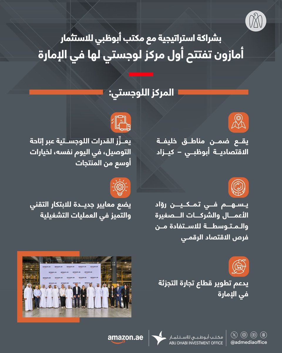 أمازون تفتتح أول مركز لوجستي لها في أبوظبي بشراكة استراتيجية مع مكتب أبوظبي للاستثمار. المركز يدعم تسريع عمليات التوصيل، وتوفير خيارات أوسع من المنتجات للعملاء، ما يسهم في تمكين روّاد الأعمال والشركات الصغيرة والمتوسطة، وتطوير قطاع تجارة التجزئة في الإمارة.