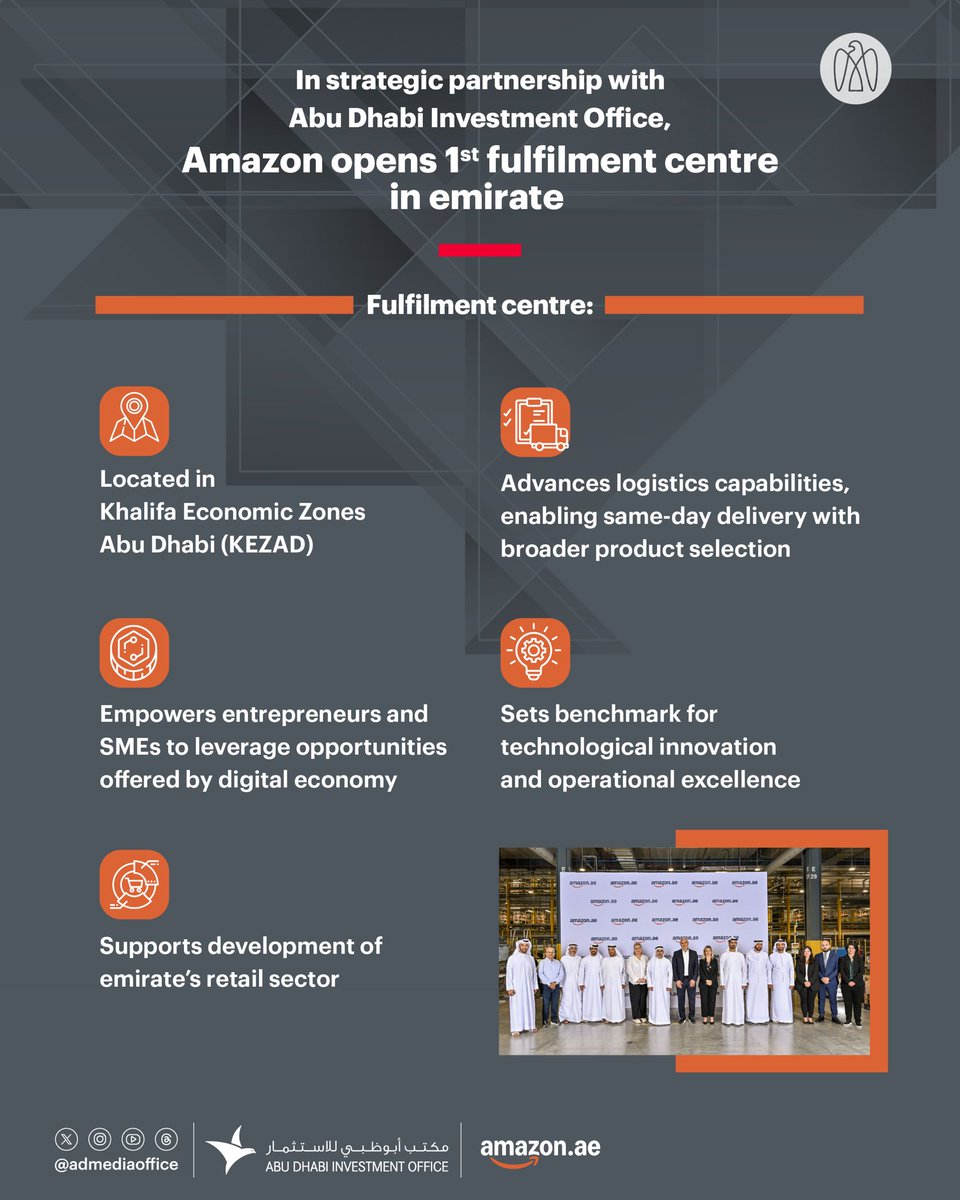 .<a href="/amazon/">Amazon</a> has opened its first fulfilment centre in Abu Dhabi in a strategic partnership with <a href="/InvestAbuDhabi/">Abu Dhabi Investment Office</a>. The new facility accelerates delivery speeds and broadens product selection for customers, empowering entrepreneurs and SMEs and supporting the emirate’s retail sector.