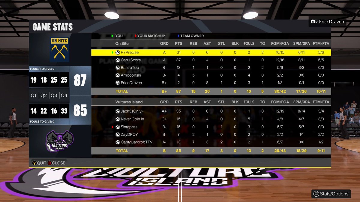 AmoonsWorld's tweet image. GGs To These Teams As We Sweep @KOTC_2K !
🚓: @ayeePrecise
🏎️: @ScoreTooMuch
🦼: @RIPKlutch
🛺: @AmoonsWorld
🚛: @Kompetxtive