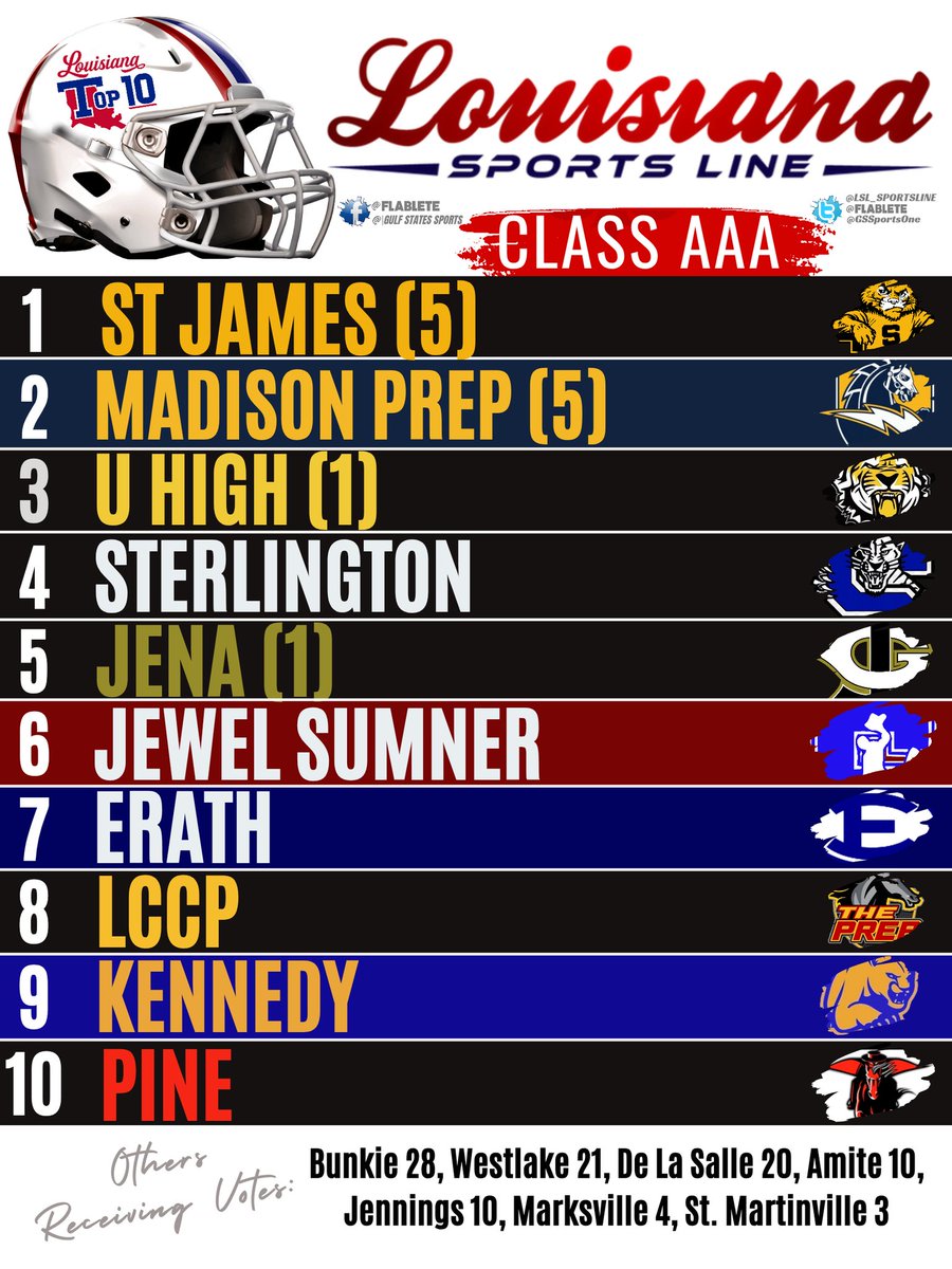 Week 3 Louisiana Sportsline Class 3A Football Pill