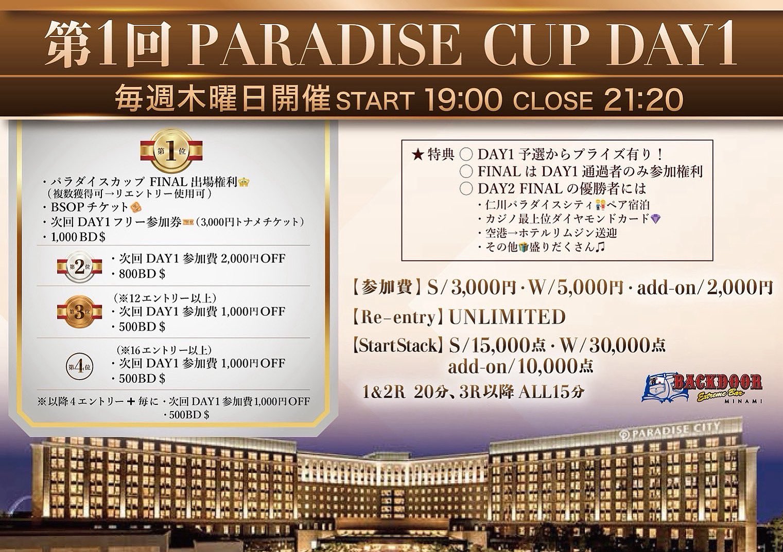 BACKDOOR MINAMI CASINO BAR on X: 