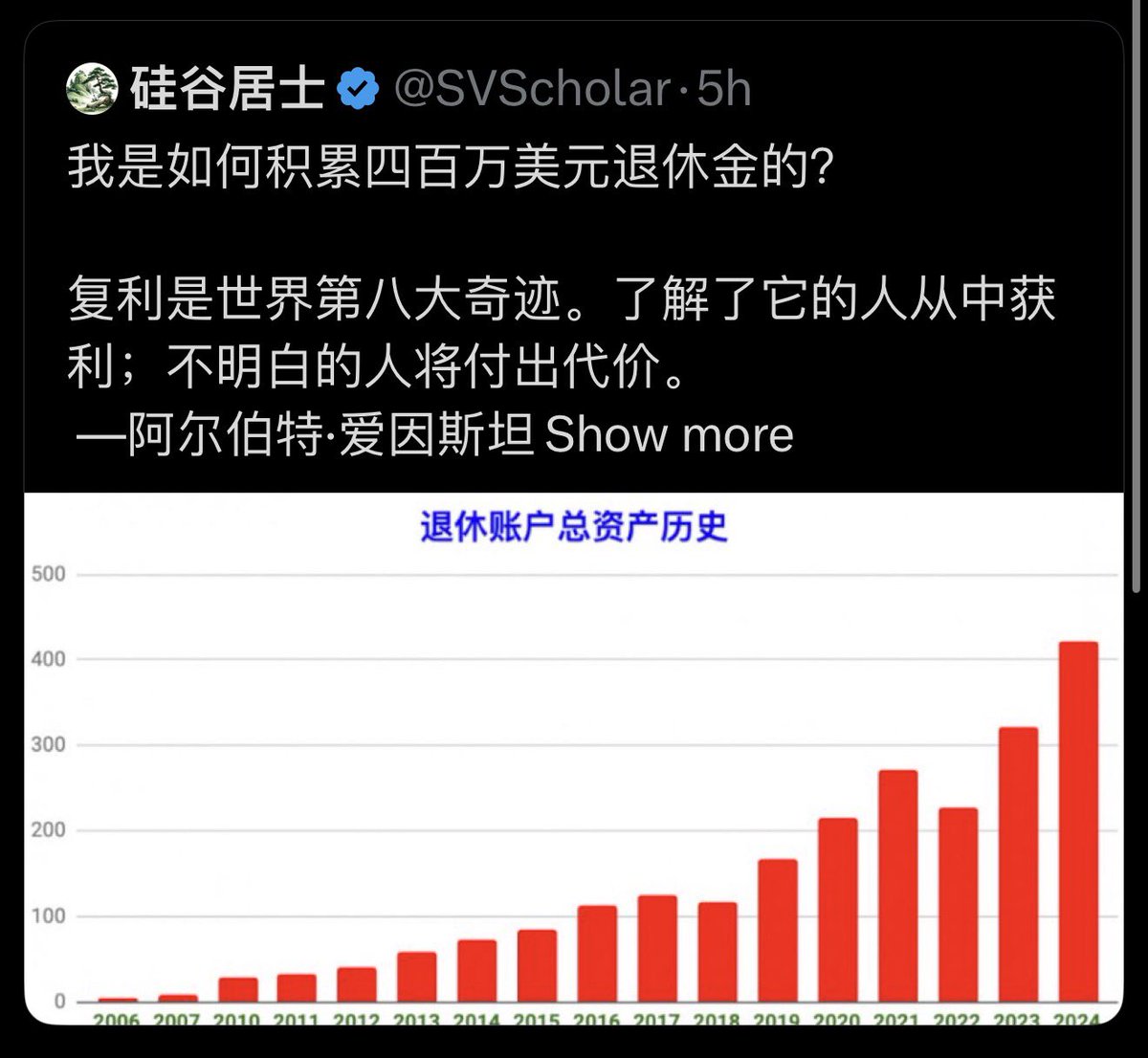 硅谷居士这个号真的很奇怪硅谷夫妻两人码农的，工作5年单纯靠工资和股票收入，总资产至少1000万了，参考L7大佬huanghao，也要感谢他最近向朋友（like  sayid）透露，我们才得知某个人现已确认因其网络上的不当言行被裁
