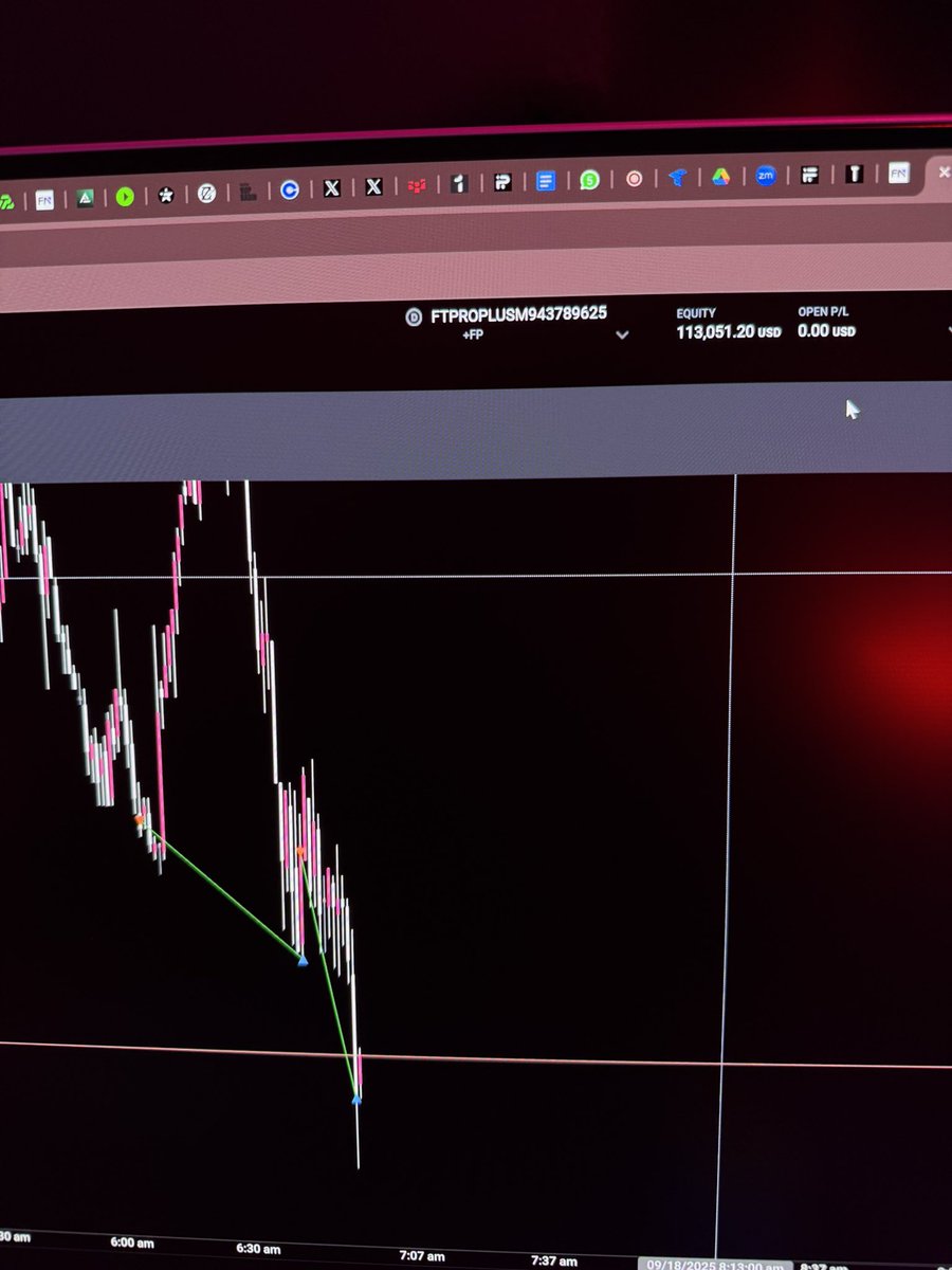 Now up $39,000 on my <a href="/fundingticks/">FundingTicks</a> accounts💀💀

Pleaseeee <a href="/Khldfx/">Khaled</a> allow maybe 10 x 100k😭😭😭 I wanna be a millionaire soooo bad. 

Code - ZAMCO for 20-35% off🫦